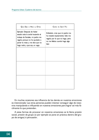 Programa Ulises: Cuaderno del alumno




               Q UE D IJO   O   HIZO   EL   O TRO           COMO   ME   SENT í Y O

           Ejemplo: Después de haber
                                                    Enfadado, creo que mi padre me
           estado toda la tarde haciendo el
                                                    ha tratado injustamente. Solo me
           trabajo de Sociales, mi padre me
                                                    regaña por lo que no hago, pero
           regaña porque no he ayudado a
                                                    no me felicita cuando hago algo
           poner la mesa y me dice que no
                                                    bien
           hago nada y que soy un vago.




         En muchas ocasiones esa influencia de los demás en nuestras emociones
     es intencionada: Las otras personas pueden intentar conseguir algo de noso-
     tros manipulando e influyendo en nuestras emociones para lograr así más fá-
     cilmente lo que pretenden.
        A estas formas de provocar en nosotros emociones se le llama presión
     social, presión de grupo (si por ejemplo se pone en práctica dentro del gru-
     po de amigos) ó persuasión.




14
 