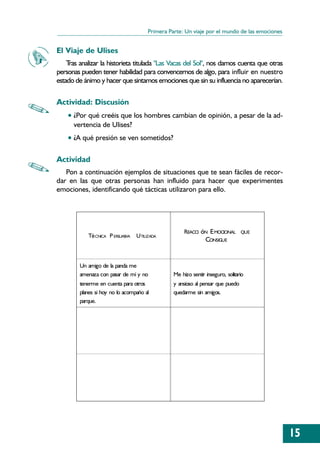 Primera Parte: Un viaje por el mundo de las emociones


El Viaje de Ulises
    T analizar la historieta titulada "Las Vacas del Sol", nos damos cuenta que otras
     ras
personas pueden tener habilidad para convencernos de algo, para influir en nuestro
estado de ánimo y hacer que sintamos emociones que sin su influencia no aparecerían.

Actividad: Discusión
    • ¿Por qué creéis que los hombres cambian de opinión, a pesar de la ad-
      vertencia de Ulises?
    • ¿A qué presión se ven sometidos?

Actividad
   Pon a continuación ejemplos de situaciones que te sean fáciles de recor-
dar en las que otras personas han influido para hacer que experimentes
emociones, identificando qué tácticas utilizaron para ello.




                                                      REACCI óN E MOCIONAL       QUE
           Té CNICA P ERSUASIVA   U TILIZADA
                                                                CONSIGUE


        Un amigo de la panda me
        amenaza con pasar de mí y no             Me hizo sentir inseguro, solitario
        tenerme en cuenta para otros             y ansioso al pensar que puedo
        planes si hoy no lo acompaño al          quedarme sin amigos.
        parque.




                                                                                               15
 