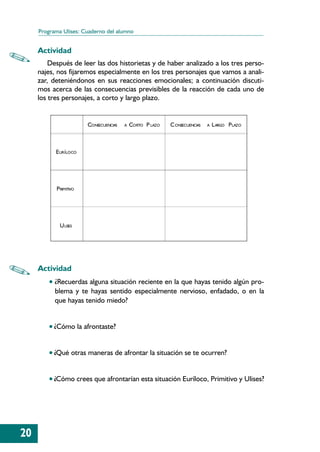 Programa Ulises: Cuaderno del alumno


     Actividad
         Después de leer las dos historietas y de haber analizado a los tres perso-
     najes, nos fijaremos especialmente en los tres personajes que vamos a anali-
     zar, deteniéndonos en sus reacciones emocionales; a continuación discuti-
     mos acerca de las consecuencias previsibles de la reacción de cada uno de
     los tres personajes, a corto y largo plazo.


                       CONSECUENCIAS   A   CORTO P LAZO   C ONSECUENCIAS   A   L ARGO PLAZO



           EUR íLOCO




           PRIMITIVO




             U LISES




     Actividad
         • ¿Recuerdas alguna situación reciente en la que hayas tenido algún pro-
           blema y te hayas sentido especialmente nervioso, enfadado, o en la
           que hayas tenido miedo?


         • ¿Cómo la afrontaste?


         • ¿Qué otras maneras de afrontar la situación se te ocurren?


         • ¿Cómo crees que afrontarían esta situación Euríloco, Primitivo y Ulises?




20
 
