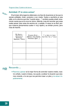 Programa Ulises: Cuaderno del alumno


     Actividad: ¿Y tú cómo actúas?
        Al principio del programa elaboraste una lista de situaciones en las que te
     sientes enfadado, triste, contento o con miedo. Vuelve a escribirla en esta
     tabla, en la columna que dice "cuando estoy…"; también puedes añadir situa-
     ciones nuevas que se te ocurran ahora. Además, trata de recordar qué cosas
     sueles pensar justo antes de sentirte así, y anótalo. A veces no es fácil, por-
     que nuestros pensamientos suelen ir muy rápido y se olvidan pronto, pero
     trata de hacerlo.


              ME SIENTO ...         CUANDO ESTOY ...     Y LO QUE ME HACE
              (CONTENTO ,         (Dó NDE, CON QUIéN,   SENTIRME ASí ES PENSAR
               ENFADADO ,          HACIENDO QUé ...)
            NERVIOSO , TRISTE )                                   ...




     Recuerda ...
         • Pararnos a pensar es la mejor forma de controlar nuestro miedo, nues-
           tro enfado, nuestra tristeza, nos ayuda a analizar la situación que esta-
           mos viviendo, a la vez que nos permite trazar un plan y no actuar im-
           pulsivamente.




28
 