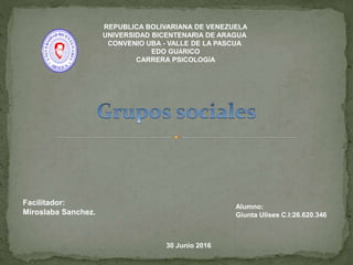 REPUBLICA BOLIVARIANA DE VENEZUELA
UNIVERSIDAD BICENTENARIA DE ARAGUA
CONVENIO UBA - VALLE DE LA PASCUA
EDO GUÁRICO
CARRERA PSICOLOGÍA
Facilitador:
Miroslaba Sanchez.
30 Junio 2016
Alumno:
Giunta Ulises C.I:26.620.346
 