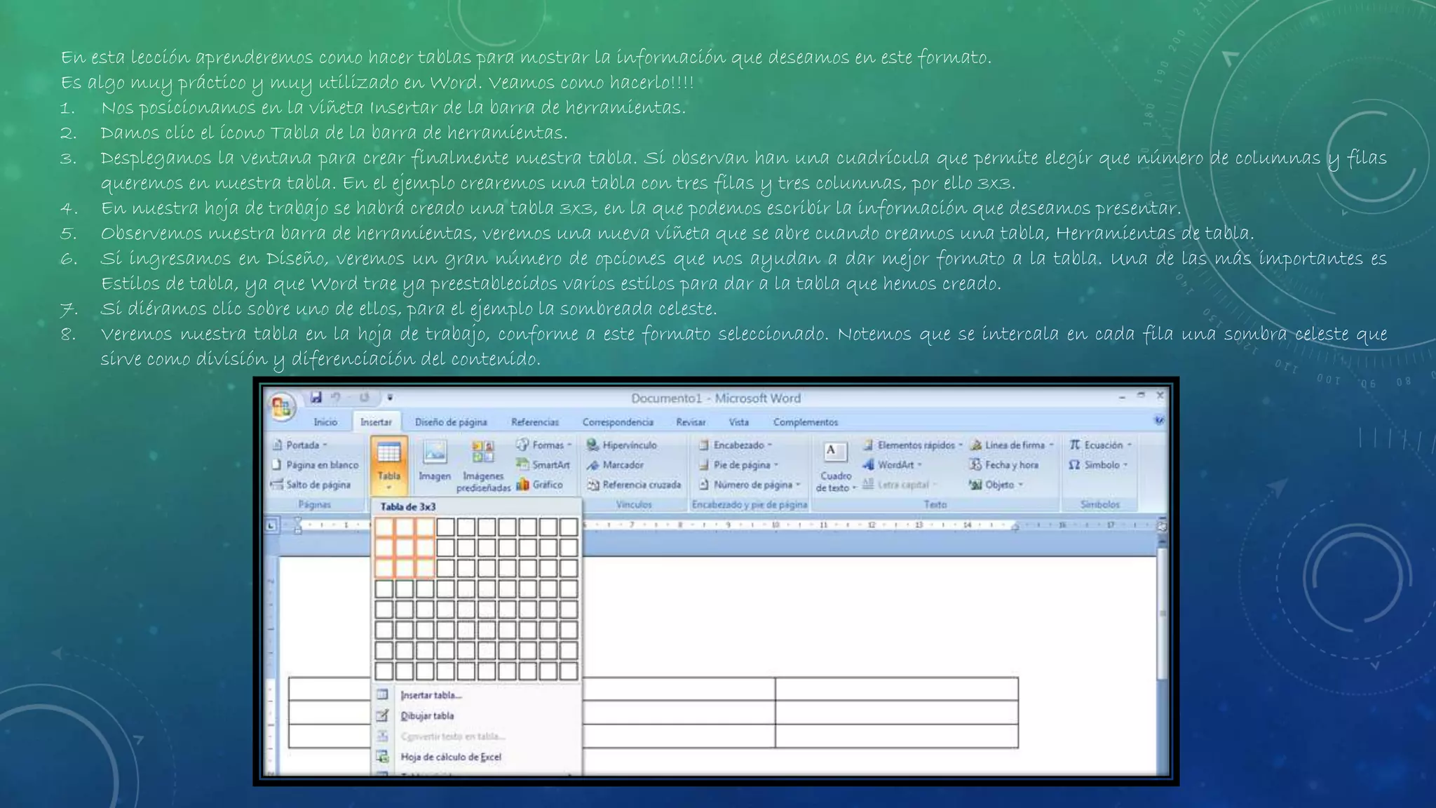 En esta lección aprenderemos como hacer tablas para mostrar la información que deseamos en este formato.
Es algo muy práctico y muy utilizado en Word. Veamos como hacerlo!!!!
1. Nos posicionamos en la viñeta Insertar de la barra de herramientas.
2. Damos clic el ícono Tabla de la barra de herramientas.
3. Desplegamos la ventana para crear finalmente nuestra tabla. Si observan han una cuadrícula que permite elegir que número de columnas y filas
queremos en nuestra tabla. En el ejemplo crearemos una tabla con tres filas y tres columnas, por ello 3x3.
4. En nuestra hoja de trabajo se habrá creado una tabla 3x3, en la que podemos escribir la información que deseamos presentar.
5. Observemos nuestra barra de herramientas, veremos una nueva viñeta que se abre cuando creamos una tabla, Herramientas de tabla.
6. Si ingresamos en Diseño, veremos un gran número de opciones que nos ayudan a dar mejor formato a la tabla. Una de las más importantes es
Estilos de tabla, ya que Word trae ya preestablecidos varios estilos para dar a la tabla que hemos creado.
7. Si diéramos clic sobre uno de ellos, para el ejemplo la sombreada celeste.
8. Veremos nuestra tabla en la hoja de trabajo, conforme a este formato seleccionado. Notemos que se intercala en cada fila una sombra celeste que
sirve como división y diferenciación del contenido.
 