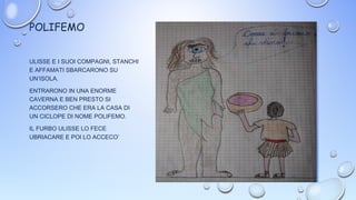 POLIFEMO
ULISSE E I SUOI COMPAGNI, STANCHI
E AFFAMATI SBARCARONO SU
UN’ISOLA.
ENTRARONO IN UNA ENORME
CAVERNA E BEN PRESTO SI
ACCORSERO CHE ERA LA CASA DI
UN CICLOPE DI NOME POLIFEMO.
IL FURBO ULISSE LO FECE
UBRIACARE E POI LO ACCECO’
 