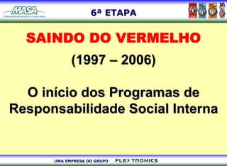 6ª ETAPA


  SAINDO DO VERMELHO
            (1997 – 2006)

  O início dos Programas de
Responsabilidade Social Interna


      UMA EMPRESA DO GRUPO
 