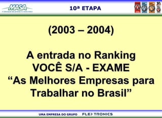 10ª ETAPA



         (2003 – 2004)

   A entrada no Ranking
    VOCÊ S/A - EXAME
“As Melhores Empresas para
    Trabalhar no Brasil”
     UMA EMPRESA DO GRUPO
 