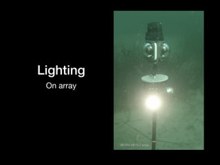 Lighting
On array
VR-Pro VR-YL3 array
 