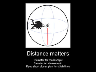 Distance matters
1.5 meter for monoscopic
3 meter for stereoscopic
If you shoot closer, plan for stitch lines
 