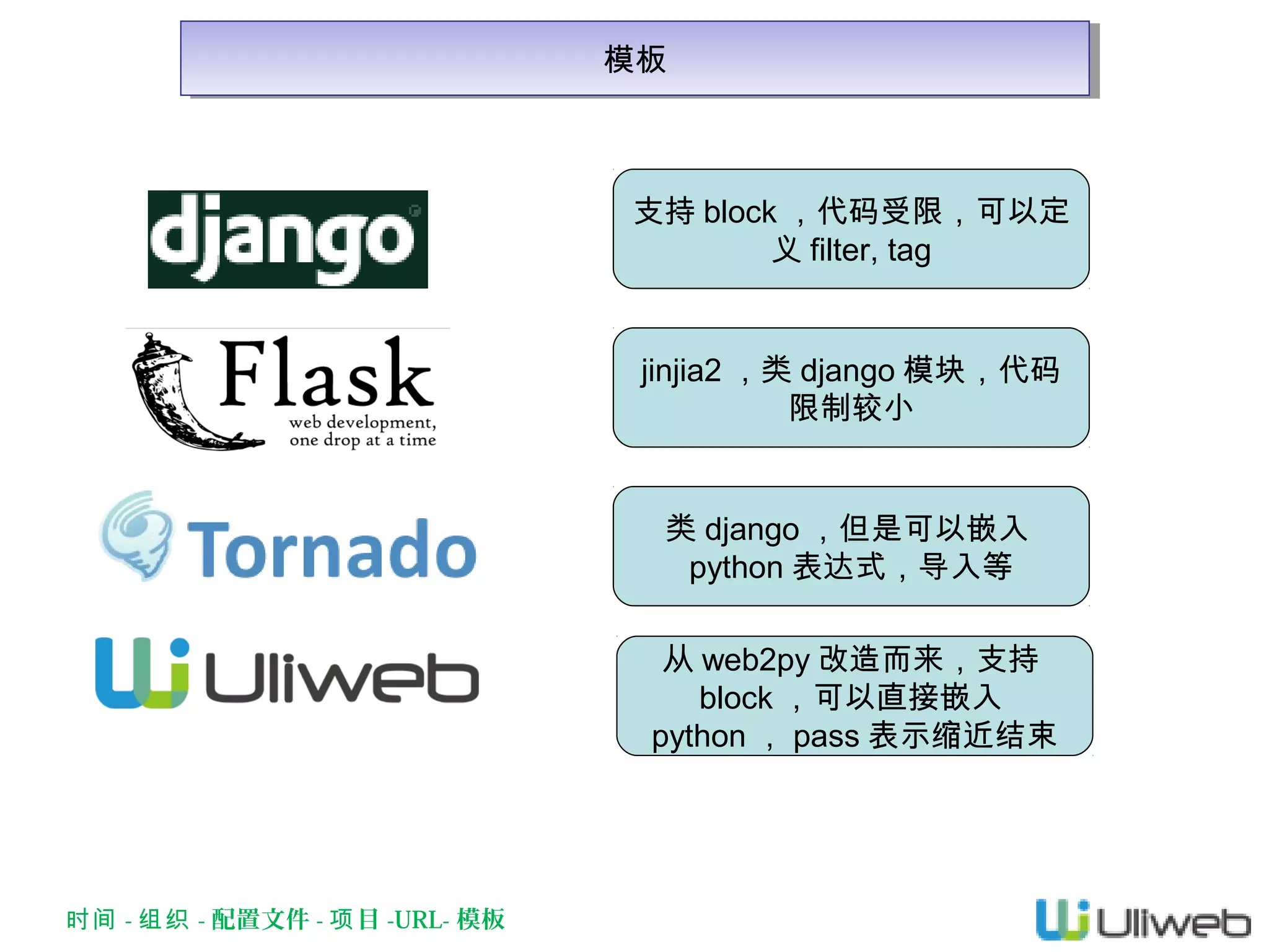 模板
模板

支持 block ，代码受限，可以定
义 filter, tag
jinjia2 ，类 django 模块，代码
限制较小
类 django ，但是可以嵌入
python 表达式，导入等
从 web2py 改造而来，支持
block ，可以直接嵌入
python ， pass 表示缩近结束

时间 - 组织 - 配置文件 - 项 目 -URL- 模板

 