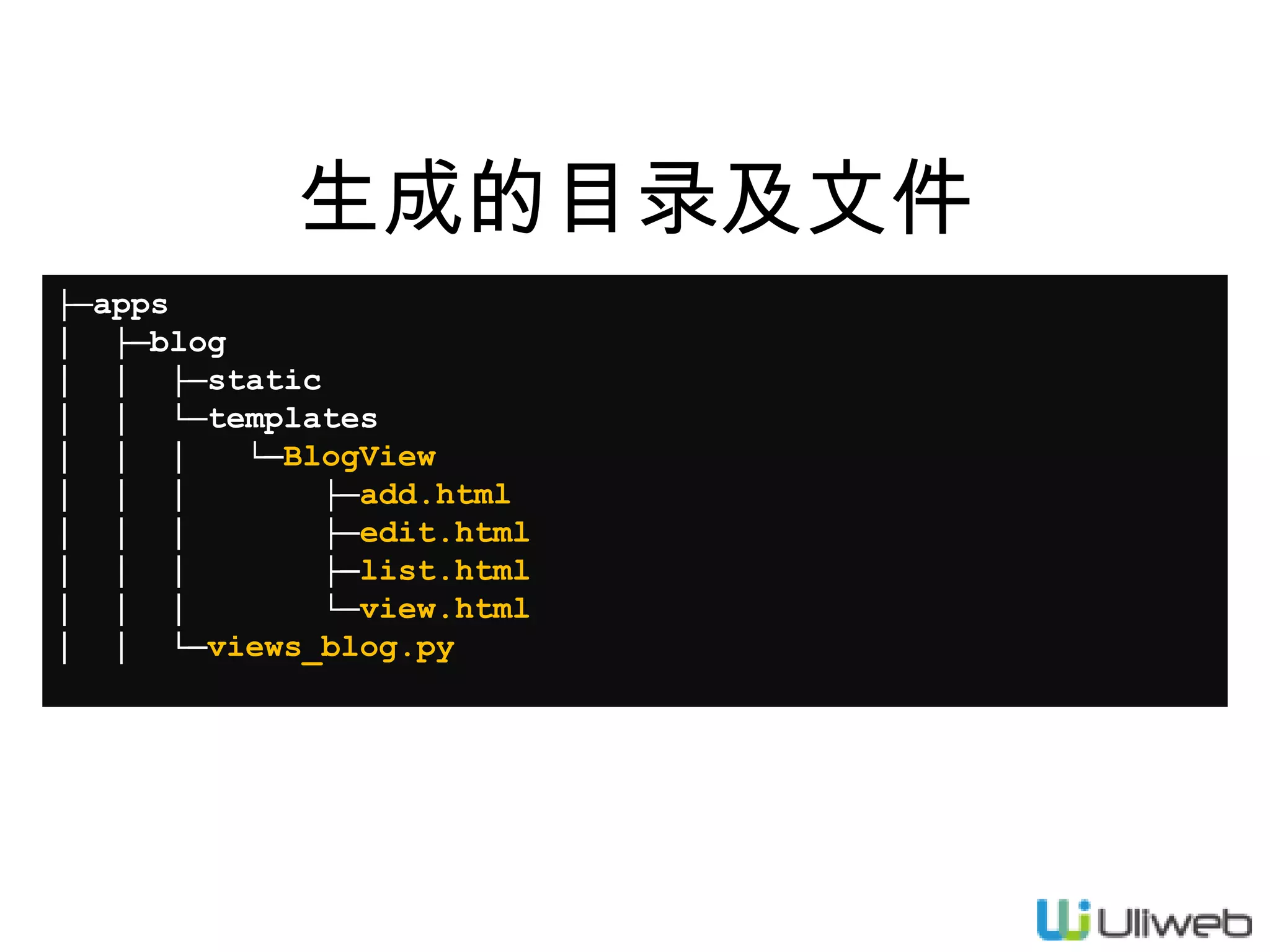 生成的目录及文件
├─apps
│ ├─blog
│ │ ├─static
│ │ └─templates
│ │ │
└─BlogView
│ │ │
├─add.html
│ │ │
├─edit.html
│ │ │
├─list.html
│ │ │
└─view.html
│ │ └─views_blog.py

 