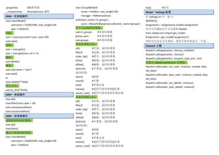 .properties #属性列表
._manytomany #manytomany 属性
ORM－实例级操作
class User(Model):
username = Field(CHAR, max_length=20)
year = Field(int)
创建：
user = User(username=’user’, year=20)
user.save()
获取：
user = User.get(1)
user = User.get(User.c.id == 1)
删除：
user.delete()
修改：
user.username = ‘user1’
user.save()
or
user.update(**data)
其它方法：
user.to_dict(*fields)
ORM－表级操作
User.all()
User.filter(User.c.year > 18)
User.remove(condition)
User.count(condition)
ORM－结果集操作
直接返回单表结果集：
User.all()
User.filter()
通过关系返回结果集：
class User(Model):
username = Field(CHAR, max_length=20)
year = Field(int)
class Group(Model):
name = Field(str, max_length=20)
manager = Reference(User,
collection_name=’m_groups’)
users = ManyToMany(User,collection_name=’groups’)
以下方法返回结果集：
user.m_groups #多表结果集
group.users #多表结果集
user.groups #单表结果集
单表结果集方法：
all() #全部，返回结果集
filter() #过滤，返回结果集
order_by() #排序，返回结果集
limit() #限制，返回结果集
offset() #偏移，返回结果集
distinct() #不重复，返回结果集
返回结果：
clear() #清除
count() #计数
one() #单条记录
values() #返回字段列表的[]结果
values_one() #返回字段列表的单条结果
多表结果集方法：
all() #全部，返回结果集
filter() #过滤，返回结果集
order_by() #排序，返回结果集
limit() #限制，返回结果集
offset() #偏移，返回结果集
distinct() #不重复，返回结果集
返回结果：
clear() #清除
count() #计数
one() #单条记录
values() #返回字段列表的[]结果
values_one() #返回字段列表的单条结果
has() #存在
Model－Settings 配置
在 settings.ini 中，如下：
[MODELS]
assignment = 'assignments.models.Assignment'
以后可以通过以下方式获得 Model：
from uliweb.orm import get_model
Assignment = get_model(‘assignment’)
同时可以在定义关系时，使用字符串来表示一个表。
Dispatch 主题
dispatch.call(application, 'startup_installed')
dispatch.call(application, 'startup')
dispatch.call(application, 'prepare_view_env', env)
安装完 uliweb.contrib.orm 后增加：
dispatch.call(model, 'pre_save', instance, created, data,
old_data)
dispatch.call(model, 'post_save', instance, created, data,
old_data)
dispatch.call(model, 'pre_delete', instance)
dispatch.call(model, 'post_delete', instance)
 