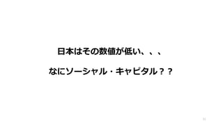 日本はその数値が低い、、、
なにソーシャル・キャピタル？？
51
 
