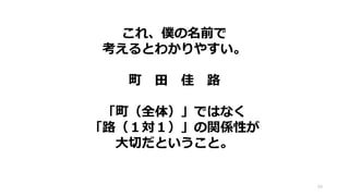 これ、僕の名前で
考えるとわかりやすい。
町 田 佳 路
「町（全体）」ではなく
「路（１対１）」の関係性が
大切だということ。
59
 