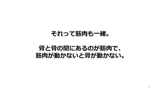 85
それって筋肉も一緒。
骨と骨の間にあるのが筋肉で、
筋肉が動かないと骨が動かない。
 