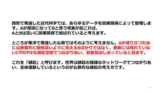 93
西欧で発達した近代科学では、あらゆるデータを因果関係によって整理しま
す。Aが原因になってBと言う現象が起これば、
AとBは互いに因果関係で結ばれていると考えます。
ところが東洋で発達した仏教ではそのように考えません。Aが成り立つため
には表面的に関係深いように見えるBばかりではなく、表面には現れていな
いCやDやEも潜在空間でつながりあい、影響及ぼし合っていると見ます。
これを「縁起」と呼びます。世界は縁起の複雑なネットワークでつながりあ
い、全体運動しているというのが仏教的な縁起の考え方です。
 
