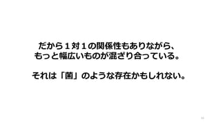 94
だから１対１の関係性もありながら、
もっと幅広いものが混ざり合っている。
それは「菌」のような存在かもしれない。
 