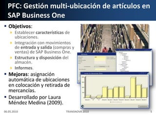 PFC: Gestión multi‐ubicación de artículos en SAP Business OneObjetivos:Establecer características de ubicaciones.Integración con movimientos de entrada y salida (compras y ventas) de SAP Business One.Estructura y disposición del almacén.Informes.Mejoras: asignación automática de ubicaciones en colocación y retirada de mercancías.Desarrollado por Laura Méndez Medina (2009).06.05.2010TRANSNOVA 20105