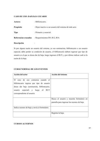 97
CASO DE USO: DAR BAJA USUARIO.
Actores : Bibliotecario.
Propósito : Dejar inactivo a un usuario del sistema de todo acto.
Tipo : Primario y esencial.
Referencias cruzadas : Requerimientos R9, R12, R16.
Descripción :
Si por alguna razón un usuario del sistema, ya sea seminarista, bibliotecario o un usuario
especial, debe perder su condición de usuario, el bibliotecario deberá ingresar que tipo de
usuario es el que se desea dar de baja, luego ingresar el RUT, y por último indicar cuál es la
razón de la baja.
CURSO NORMAL DE LOS EVENTOS
Acción del actor Acción del sistema
El caso de uso comienza cuando el
bibliotecario ingresa que tipo de usuario
desea dar baja (seminarista, bibliotecario,
usuario especial) y luego el RUT
correspondiente al usuario.
Busca al usuario y muestra formulario en
pantalla para ingresar las razones de baja.
Indica razones de baja y envía el formulario.
Registra la baja.
CURSOS ALTERNOS
 