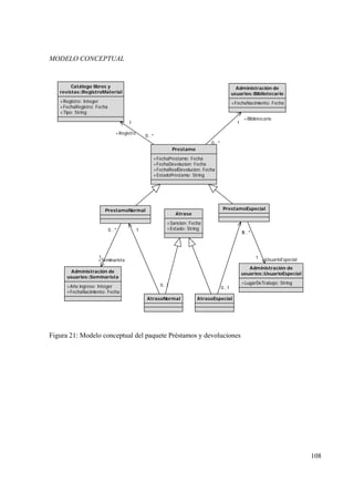 108
MODELO CONCEPTUAL
PrestamoNormal
Catálogo libros y
revistas::RegistroMaterial
+Registro: Integer
+FechaRegistro: Fecha
+Tipo: String
Administración de
usuarios::Bibliotecario
+FechaNacimiento: Fecha
Administración de
usuarios::Seminarista
+Año ingreso: Integer
+FechaNacimiento: Fecha
+Seminarista
1
0..*
PrestamoEspecial
Administración de
usuarios::UsuarioEspecial
+LugarDeTrabajo: String
+UsuarioEspecial1
0..*
Prestamo
+FechaPrestamo: Fecha
+FechaDevolucion: Fecha
+FechaRealDevolucion: Fecha
+EstadoPrestamo: String
+Registro
1
0..*
+Bibliotecario
1
0..*
AtrasoNormal AtrasoEspecial
1
0..1
1
0..1
Atraso
+Sancion: Fecha
+Estado: String
Figura 21: Modelo conceptual del paquete Préstamos y devoluciones
 