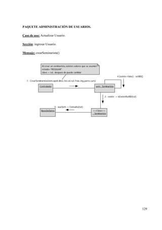 129
PAQUETE ADMINISTRACIÓN DE USUARIOS.
Caso de uso: Actualizar Usuario.
Sección: ingresar Usuario.
Mensaje: crearSeminarista()
Controlador sem : Seminarista
1 : CrearSeminarista(nom,apell,direc,tel,cel,rut,Fnac,ing,parro,curs)
: Seminarista
<<Clase>>
2 : existe := isExisteRutBD(rut)
BaseDeDatos
3 : auxSem := Consulta(rut)
4 [existe=false] : setBD()
Al crear un seminarista,existen valores que se asumen
estado="REGULAR"
clave = rut, despues de puede cambiar
 