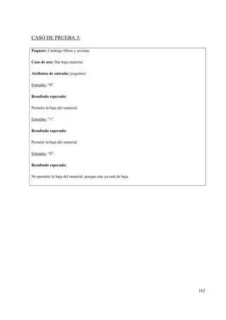 162
CASO DE PRUEBA 3:
Paquete: Catálogo libros y revistas.
Caso de uso: Dar baja material.
Atributos de entrada: (registro):
Entradas: “0”.
Resultado esperado:
Permitir la baja del material.
Entradas: “1”.
Resultado esperado:
Permitir la baja del material.
Entradas: “0”.
Resultado esperado:
No permitir la baja del material, porque este ya está de baja.
 