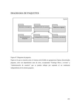 251
DIAGRAMA DE PAQUETES
System
Catálogo libros y revistas
Administración de usuarios Publicaciones digitales
Préstamos y devolución
Sistema de mensajería
Recomendación de
búsqueda
Figura 47: Diagrama de paquetes.
Figura en la que se muestra como el sistema está dividido en agrupaciones lógicas denominadas
paquetes, estos son dependientes unos de otros, exceptuando “Catalogo libros y revistas” y
“Administración de usuarios” que se pueden trabajar por separado al ser totalmente
independientes de los demás paquetes.
 