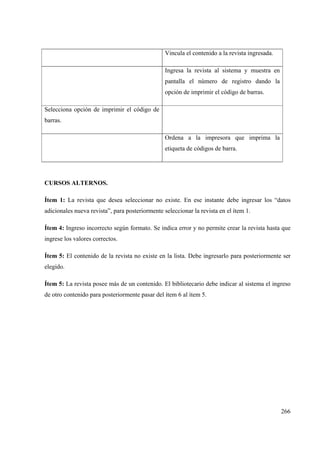 266
Vincula el contenido a la revista ingresada.
Ingresa la revista al sistema y muestra en
pantalla el número de registro dando la
opción de imprimir el código de barras.
Selecciona opción de imprimir el código de
barras.
Ordena a la impresora que imprima la
etiqueta de códigos de barra.
CURSOS ALTERNOS.
Ítem 1: La revista que desea seleccionar no existe. En ese instante debe ingresar los “datos
adicionales nueva revista”, para posteriormente seleccionar la revista en el ítem 1.
Ítem 4: Ingreso incorrecto según formato. Se indica error y no permite crear la revista hasta que
ingrese los valores correctos.
Ítem 5: El contenido de la revista no existe en la lista. Debe ingresarlo para posteriormente ser
elegido.
Ítem 5: La revista posee más de un contenido. El bibliotecario debe indicar al sistema el ingreso
de otro contenido para posteriormente pasar del ítem 6 al ítem 5.
 