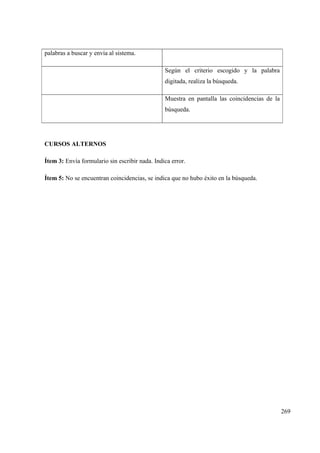 269
palabras a buscar y envía al sistema.
Según el criterio escogido y la palabra
digitada, realiza la búsqueda.
Muestra en pantalla las coincidencias de la
búsqueda.
CURSOS ALTERNOS
Ítem 3: Envía formulario sin escribir nada. Indica error.
Ítem 5: No se encuentran coincidencias, se indica que no hubo éxito en la búsqueda.
 