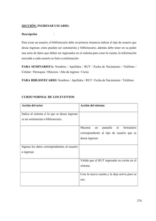 274
SECCIÓN: INGRESAR USUARIO.
Descripción :
Para crear un usuario, el bibliotecario debe en primera instancia indicar el tipo de usuario que
desea ingresar, estos pueden ser seminarista y bibliotecario, además debe tener en su poder
una serie de datos que deben ser ingresados en el sistema para crear la cuenta, la información
asociada a cada usuario se lista a continuación.
PARA SEMINARISTA: Nombres / Apellidos / RUT / Fecha de Nacimiento / Teléfono /
Celular / Parroquia / Diócesis / Año de ingreso / Curso
PARA BIBLIOTECARIO: Nombres / Apellidos / RUT / Fecha de Nacimiento / Teléfono
CURSO NORMAL DE LOS EVENTOS
Acción del actor Acción del sistema
Indica al sistema si lo que se desea ingresar
es un seminarista o bibliotecario.
Muestra en pantalla el formulario
correspondiente al tipo de usuario que se
desea ingresar.
Ingresa los datos correspondientes al usuario
a ingresar.
Valida que el RUT ingresado no exista en el
sistema.
Crea la nueva cuenta y la deja activa para su
uso.
 
