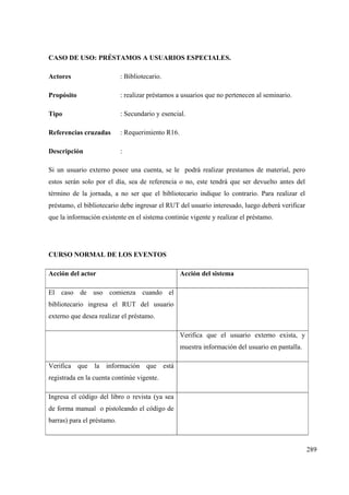 289
CASO DE USO: PRÉSTAMOS A USUARIOS ESPECIALES.
Actores : Bibliotecario.
Propósito : realizar préstamos a usuarios que no pertenecen al seminario.
Tipo : Secundario y esencial.
Referencias cruzadas : Requerimiento R16.
Descripción :
Si un usuario externo posee una cuenta, se le podrá realizar prestamos de material, pero
estos serán solo por el día, sea de referencia o no, este tendrá que ser devuelto antes del
término de la jornada, a no ser que el bibliotecario indique lo contrario. Para realizar el
préstamo, el bibliotecario debe ingresar el RUT del usuario interesado, luego deberá verificar
que la información existente en el sistema continúe vigente y realizar el préstamo.
CURSO NORMAL DE LOS EVENTOS
Acción del actor Acción del sistema
El caso de uso comienza cuando el
bibliotecario ingresa el RUT del usuario
externo que desea realizar el préstamo.
Verifica que el usuario externo exista, y
muestra información del usuario en pantalla.
Verifica que la información que está
registrada en la cuenta continúe vigente.
Ingresa el código del libro o revista (ya sea
de forma manual o pistoleando el código de
barras) para el préstamo.
 