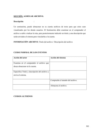 303
SECCIÓN: AGREGAR ARCHIVO.
Descripción :
Un seminarista, puede almacenar en su cuenta archivos de texto para que estos sean
visualizados por los demás usuarios. El Seminarista debe examinar en el computador el
archivo a subir o indicar la ruta, para posteriormente indicarle un titulo y una descripción que
serán enviadas al sistema para vincularlas a la cuenta.
INFORMACIÓN ARCHIVO: Titulo del archivo / Descripción del archivo
CURSO NORMAL DE LOS EVENTOS
Acción del actor Acción del sistema
Examina en el computador el archivo que
desea almacenar en la cuenta.
Especifica Titulo y descripción del archivo y
envía al sistema.
Comprueba el tamaño del archivo.
Almacena el archivo.
CURSOS ALTERNOS
 