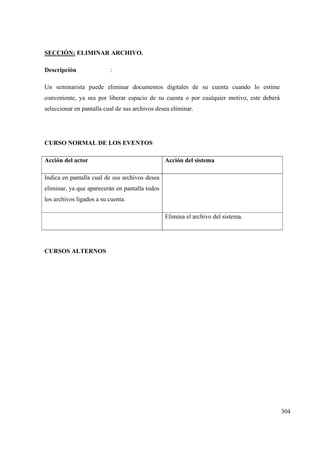 304
SECCIÓN: ELIMINAR ARCHIVO.
Descripción :
Un seminarista puede eliminar documentos digitales de su cuenta cuando lo estime
conveniente, ya sea por liberar espacio de su cuenta o por cualquier motivo, este deberá
seleccionar en pantalla cual de sus archivos desea eliminar.
CURSO NORMAL DE LOS EVENTOS
Acción del actor Acción del sistema
Indica en pantalla cual de sus archivos desea
eliminar, ya que aparecerán en pantalla todos
los archivos ligados a su cuenta.
Elimina el archivo del sistema.
CURSOS ALTERNOS
 