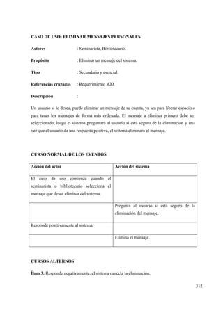 312
CASO DE USO: ELIMINAR MENSAJES PERSONALES.
Actores : Seminarista, Bibliotecario.
Propósito : Eliminar un mensaje del sistema.
Tipo : Secundario y esencial.
Referencias cruzadas : Requerimiento R20.
Descripción :
Un usuario si lo desea, puede eliminar un mensaje de su cuenta, ya sea para liberar espacio o
para tener los mensajes de forma más ordenada. El mensaje a eliminar primero debe ser
seleccionado, luego el sistema preguntará al usuario si está seguro de la eliminación y una
vez que el usuario de una respuesta positiva, el sistema eliminara el mensaje.
CURSO NORMAL DE LOS EVENTOS
Acción del actor Acción del sistema
El caso de uso comienza cuando el
seminarista o bibliotecario selecciona el
mensaje que desea eliminar del sistema.
Pregunta al usuario si está seguro de la
eliminación del mensaje.
Responde positivamente al sistema.
Elimina el mensaje.
CURSOS ALTERNOS
Ítem 3: Responde negativamente, el sistema cancela la eliminación.
 