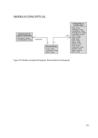 321
MODELO CONCEPTUAL
Recomendacion
+Fecha: String
+Comentario: String
+Nota: Integer
Catálogo libros y
revistas::Libro
+Titulo: String
+PaisEdicion: String
+CiudadEdicion: String
+AnoPublicacion: Integer
+CantPaginas: Integer
+Ancho: Integer
+Largo: Integer
+ISBN: String
+Indice: String
+Edicion: String
+Volumen: String
+Tomo: String
+Clasificacion: String
+AutorPrin: Autor
+MasAut: Boolean
+Notas: String
+Libro
1
0..*
Administración de
usuarios::Seminarista
+Año ingreso: Integer
+FechaNacimiento: Fecha +Seminarista
1
0..*
Figura 59: Modelo conceptual del paquete Recomendación de búsqueda.
 