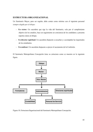45
ESTRUCTURA ORGANIZACIONAL
Un Seminario Mayor, para ser regular, debe contar como mínimo con el siguiente personal
siempre elegido por el obispo:
- Un rector: Un sacerdote que rige la vida del Seminario, vela por el cumplimiento
objetivo de los estudios, hace un seguimiento en conciencia de los candidatos y presenta
reportes claros al obispo.
- Un director espiritual: Un sacerdote dispuesto a escuchar y a acompañar las inquietudes
de los estudiantes.
- Un confesor: Un sacerdote dispuesto a ejercer el sacramento de la Confesión.
El Seminario Metropolitano Concepción tiene su estructura como se muestra en la siguiente
figura.
Figura 10: Estructura Organizacional del Seminario Metropolitano Concepción.
 