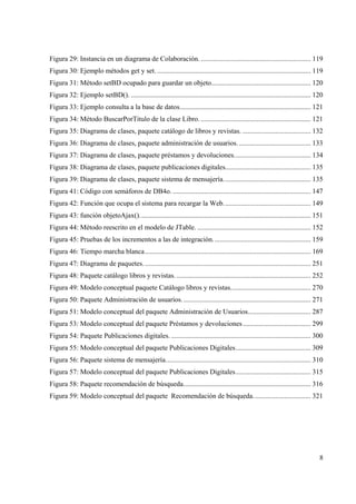 8
Figura 29: Instancia en un diagrama de Colaboración. ............................................................... 119
Figura 30: Ejemplo métodos get y set. ........................................................................................ 119
Figura 31: Método setBD ocupado para guardar un objeto......................................................... 120
Figura 32: Ejemplo setBD(). ....................................................................................................... 120
Figura 33: Ejemplo consulta a la base de datos........................................................................... 121
Figura 34: Método BuscarPorTitulo de la clase Libro. ............................................................... 121
Figura 35: Diagrama de clases, paquete catálogo de libros y revistas. ....................................... 132
Figura 36: Diagrama de clases, paquete administración de usuarios. ......................................... 133
Figura 37: Diagrama de clases, paquete préstamos y devoluciones............................................ 134
Figura 38: Diagrama de clases, paquete publicaciones digitales................................................. 135
Figura 39: Diagrama de clases, paquete sistema de mensajería.................................................. 135
Figura 41: Código con semáforos de DB4o. ............................................................................... 147
Figura 42: Función que ocupa el sistema para recargar la Web.................................................. 149
Figura 43: función objetoAjax().................................................................................................. 151
Figura 44: Método reescrito en el modelo de JTable. ................................................................. 152
Figura 45: Pruebas de los incrementos a las de integración........................................................ 159
Figura 46: Tiempo marcha blanca............................................................................................... 169
Figura 47: Diagrama de paquetes................................................................................................ 251
Figura 48: Paquete catálogo libros y revistas.............................................................................. 252
Figura 49: Modelo conceptual paquete Catálogo libros y revistas.............................................. 270
Figura 50: Paquete Administración de usuarios.......................................................................... 271
Figura 51: Modelo conceptual del paquete Administración de Usuarios.................................... 287
Figura 53: Modelo conceptual del paquete Préstamos y devoluciones....................................... 299
Figura 54: Paquete Publicaciones digitales. ................................................................................ 300
Figura 55: Modelo conceptual del paquete Publicaciones Digitales........................................... 309
Figura 56: Paquete sistema de mensajería................................................................................... 310
Figura 57: Modelo conceptual del paquete Publicaciones Digitales........................................... 315
Figura 58: Paquete recomendación de búsqueda......................................................................... 316
Figura 59: Modelo conceptual del paquete Recomendación de búsqueda................................. 321
 