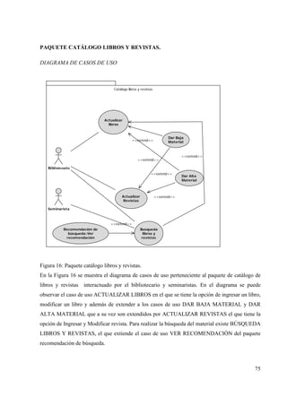 75
PAQUETE CATÁLOGO LIBROS Y REVISTAS.
DIAGRAMA DE CASOS DE USO
Catálogo libros y revistas
Bibliotecario
Actualizar
libros
Actualizar
Revistas
Busqueda
libros y
revistas
<<extend>>
Dar Baja
Material
Dar Alta
Material
Seminarista
Recomendación de
búsqueda::Ver
recomendación
<<extend>>
<<extend>>
<<extend>>
<<extend>>
<<extend>>
Figura 16: Paquete catálogo libros y revistas.
En la Figura 16 se muestra el diagrama de casos de uso perteneciente al paquete de catálogo de
libros y revistas interactuado por el bibliotecario y seminaristas. En el diagrama se puede
observar el caso de uso ACTUALIZAR LIBROS en el que se tiene la opción de ingresar un libro,
modificar un libro y además de extender a los casos de uso DAR BAJA MATERIAL y DAR
ALTA MATERIAL que a su vez son extendidos por ACTUALIZAR REVISTAS el que tiene la
opción de Ingresar y Modificar revista. Para realizar la búsqueda del material existe BÚSQUEDA
LIBROS Y REVISTAS, el que extiende el caso de uso VER RECOMENDACIÓN del paquete
recomendación de búsqueda.
 