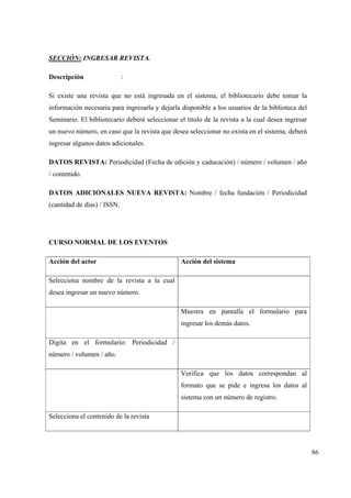 86
SECCIÓN: INGRESAR REVISTA.
Descripción :
Si existe una revista que no está ingresada en el sistema, el bibliotecario debe tomar la
información necesaria para ingresarla y dejarla disponible a los usuarios de la biblioteca del
Seminario. El bibliotecario deberá seleccionar el título de la revista a la cual desea ingresar
un nuevo número, en caso que la revista que desea seleccionar no exista en el sistema, deberá
ingresar algunos datos adicionales.
DATOS REVISTA: Periodicidad (Fecha de edición y caducación) / número / volumen / año
/ contenido.
DATOS ADICIONALES NUEVA REVISTA: Nombre / fecha fundación / Periodicidad
(cantidad de días) / ISSN.
CURSO NORMAL DE LOS EVENTOS
Acción del actor Acción del sistema
Selecciona nombre de la revista a la cual
desea ingresar un nuevo número.
Muestra en pantalla el formulario para
ingresar los demás datos.
Digita en el formulario: Periodicidad /
número / volumen / año.
Verifica que los datos correspondan al
formato que se pide e ingresa los datos al
sistema con un número de registro.
Selecciona el contenido de la revista
 