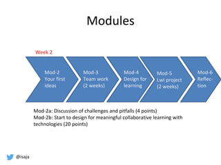 @isaja
Modules
Mod-2
Your first
ideas
Mod-3
Team work
(2 weeks)
Mod-4
Design for
learning
Mod-5
LwI project
(2 weeks)
Mod-6
Reflec-
tion
Mod-2a: Discussion of challenges and pitfalls (4 points)
Mod-2b: Start to design for meaningful collaborative learning with
technologies (20 points)
Week 2
 