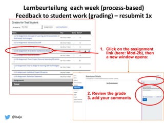 @isaja
Lernbeurteilung each week (process-based)
Feedback to student work (grading) – resubmit 1x
1. Click on the assignment
link (here: Mod-2b), then
a new window opens:
2. Review the grade
3. add your comments
 