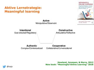 @isaja
Aktive Lernstrategie:
Meaningful learning
Howland, Jonassen, & Marra, 2012
New book: “Meaningful Online Learning” 2018
 