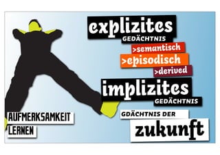 explizites
                     GEDÄCHTNIS
                       >semantisch
                    >episodisch
                            >derived

                  implizitesGEDÄCHTNIS

AUFMERKSAMKEIT      GDÄCHTNIS DER

LERNEN                 zukunft
 