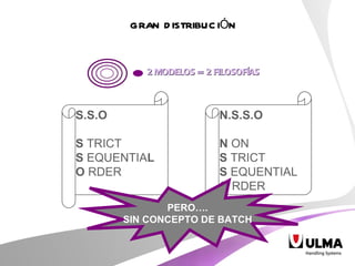 GRAN DISTRIBUCI Ó N S.S.O S  TRICT S  EQUENTIA L O  RDER N.S.S.O N  ON S  TRICT S  EQUENTIAL O  RDER PERO…. SIN CONCEPTO DE BATCH 2 MODELOS = 2 FILOSOFÍAS 