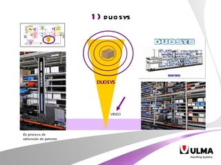 En proceso de obtención de patente VIDEO 1)  DUOSYS DUOSYS 