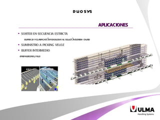 DUOSYS APLICACIONES SORTER EN SECUENCIA ESTRICTA  BUFFER 3D Y CLASIFICACIÓN POR DUOSYS VS. SOLUCIÓN (SORTER+CHUTE) SUMINISTRO A PICKING VELOZ BUFFER INTERMEDIO  (PREPALETIZADO, P.EJ.) 