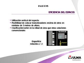 DUOSYS EFICIENCIA DEL ESPACIO Utilización vertical del espacio. Posibilidad de colocar transelevadores encima de otros en módulos de 3 metros de altura. Clasificación/sorter en la mitad de área que otras soluciones convencionales ¡Superficie reducida a ½! 