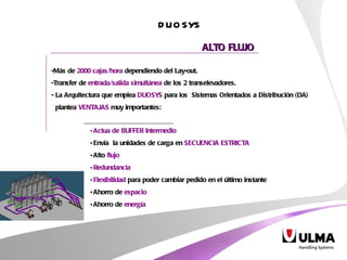 DUOSYS -Más de  2000 cajas/hora  dependiendo del Lay-out. - Transfer de  entrada/salida simultánea  de los 2 transelevadores. - La  Arquitectura que emplea  DUOSYS  para los  Sistemas Orientados a Distribución (DA) plantea  VENTAJAS  muy importantes: ALTO FLUJO Actua de BUFFER Intermedio Envía  la unidades de carga en  SECUENCIA ESTRICTA Alto  flujo Redundancia Flexibilidad  para poder cambiar pedido en el último instante Ahorro de  espacio Ahorro de  energía 