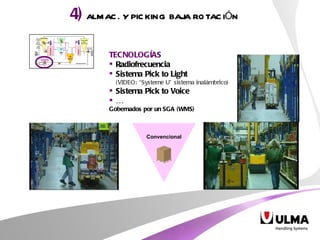 Convencional TECNOLOGÍAS Radiofrecuencia Sistema Pick to Light  (VIDEO: “Systeme U” sistema inalámbrico) Sistema Pick to Voice … Gobernados por un SGA (WMS) 4)   ALMAC. Y PICKING BAJA ROTACIÓN 