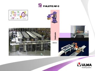 5)  PALETIZADO VIDEO Paletizador 