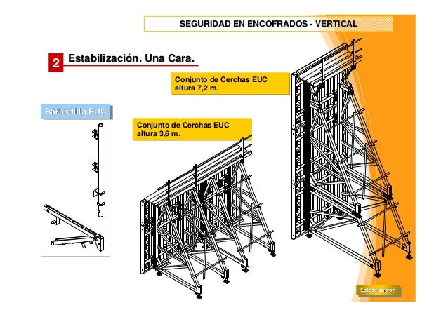 Ulma seguridad encofrados