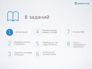 Мобильные приложения банков 2015_Казахстан